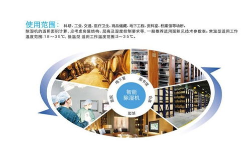 工業(yè)電控房除濕怎么解決 工業(yè)電控房除濕機